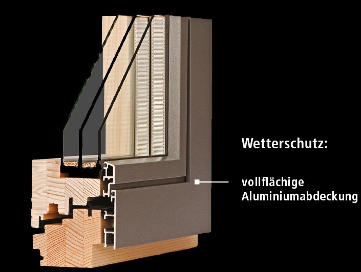 holz alu Boehler Wetterschutz